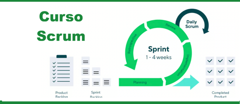 Scrum Scrum